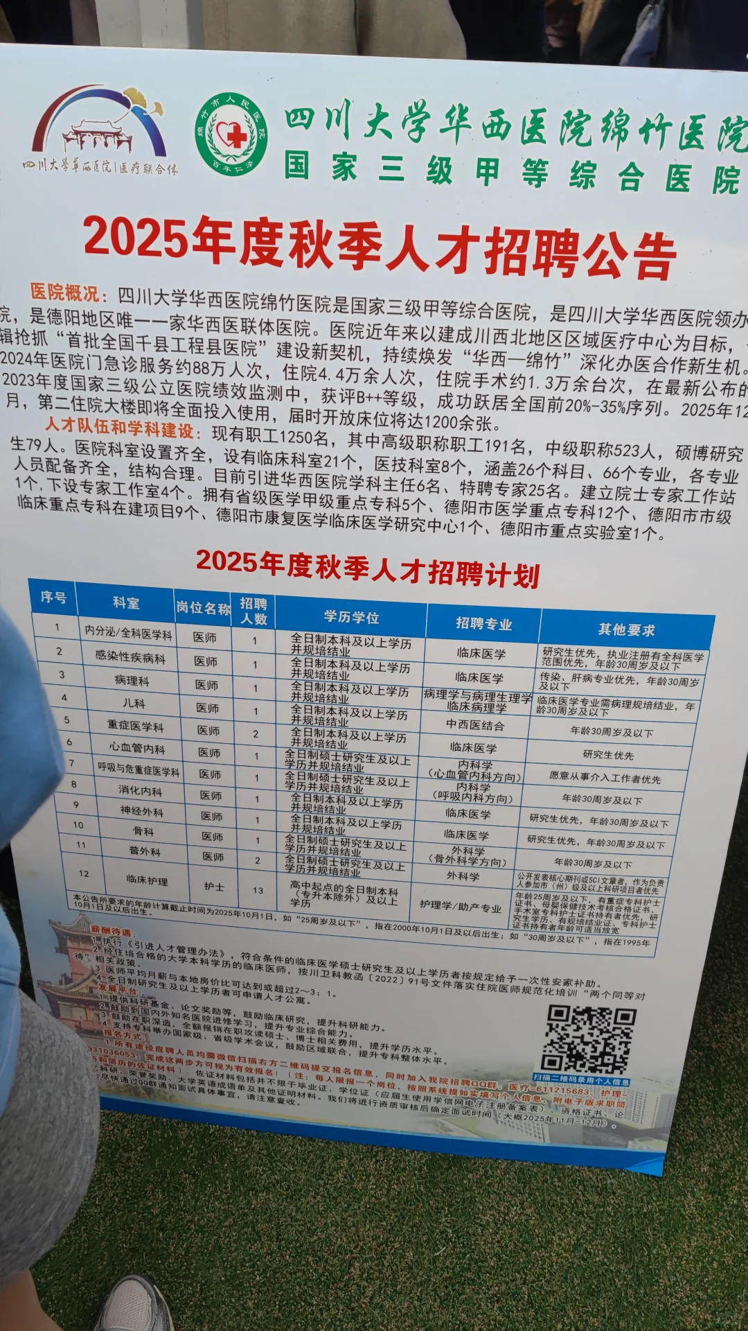 华西双选会21号下午场拍摄的部分招聘海报1