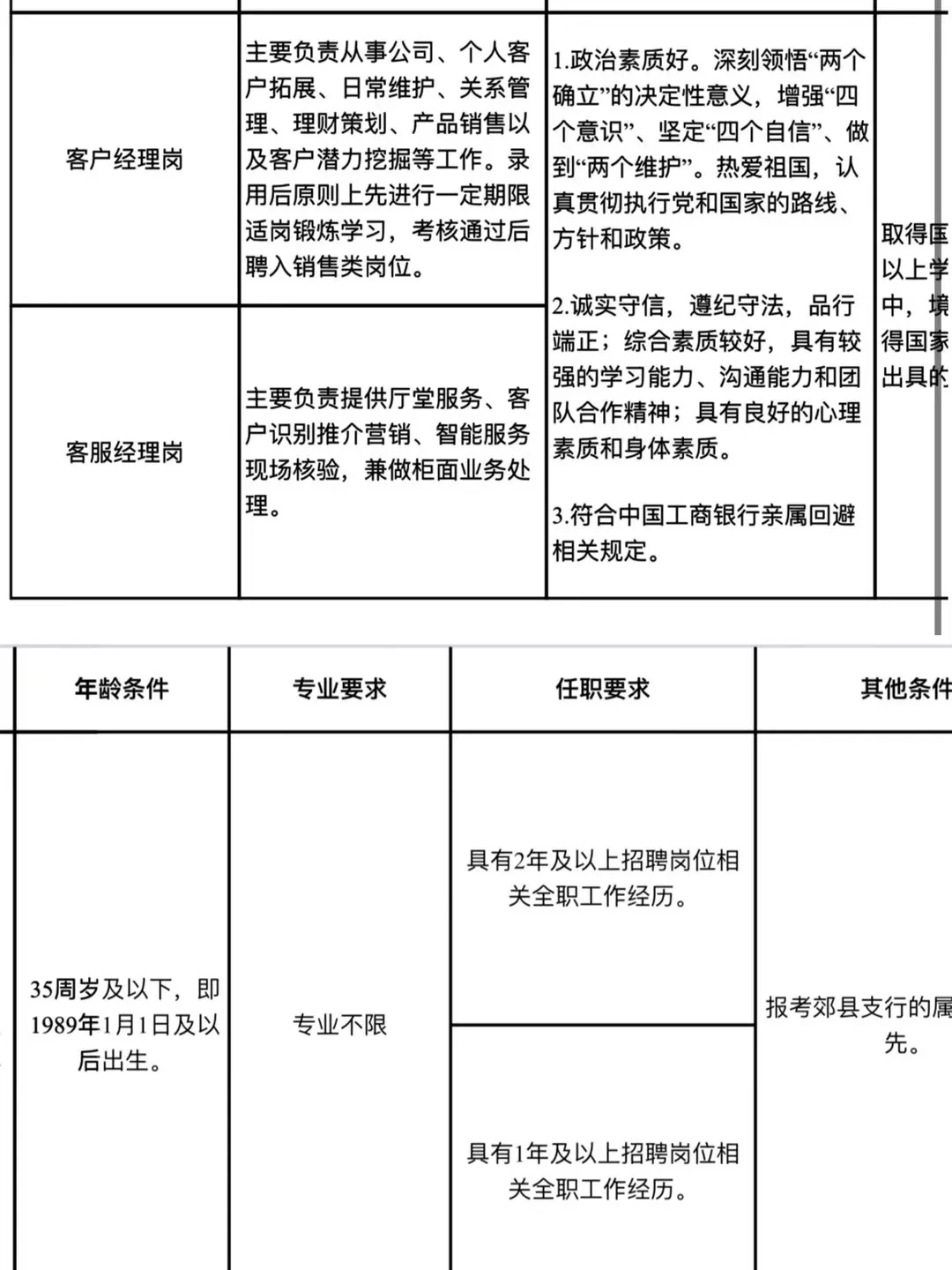 在沈阳“受90后喜欢的公司”工商银行