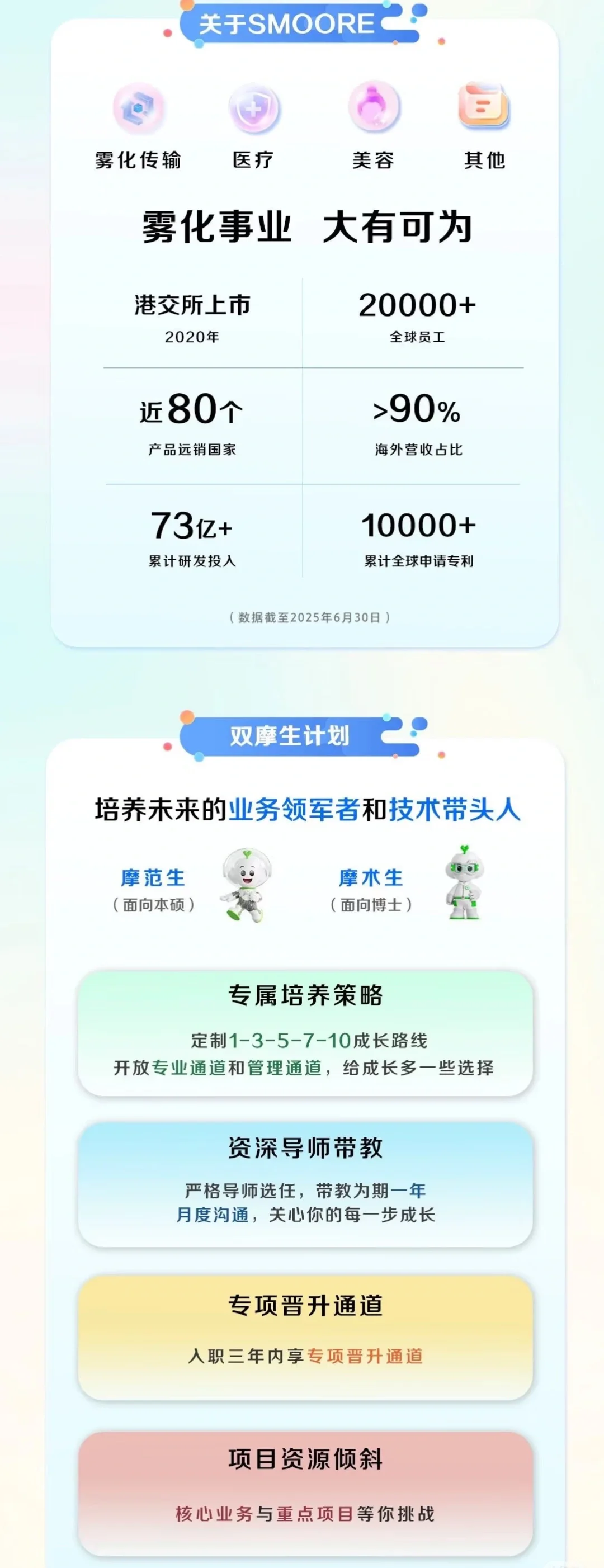 🎉 思摩尔国际2026全球校园招聘盛大开启！