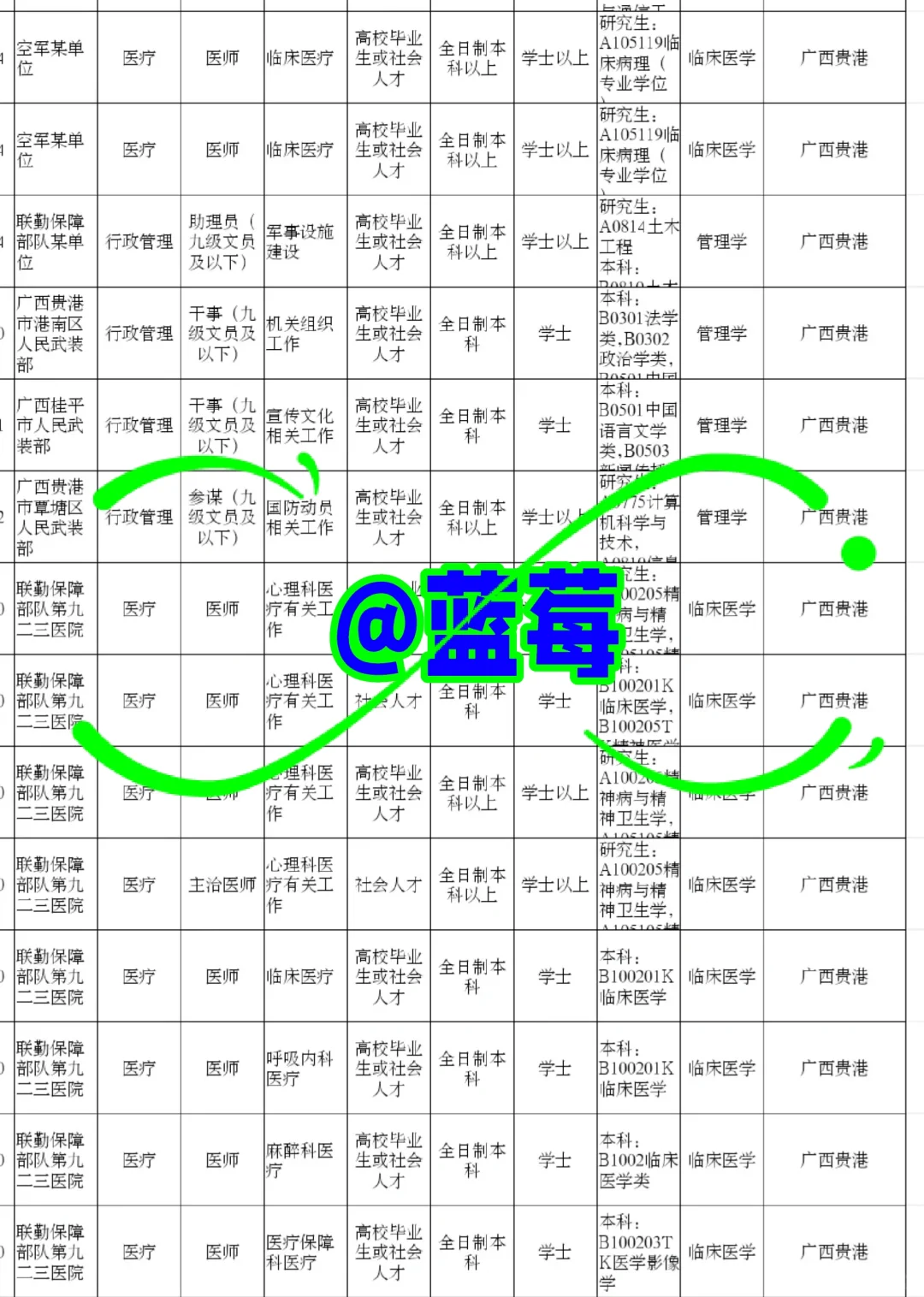 广西贵港出了！广西贵港
