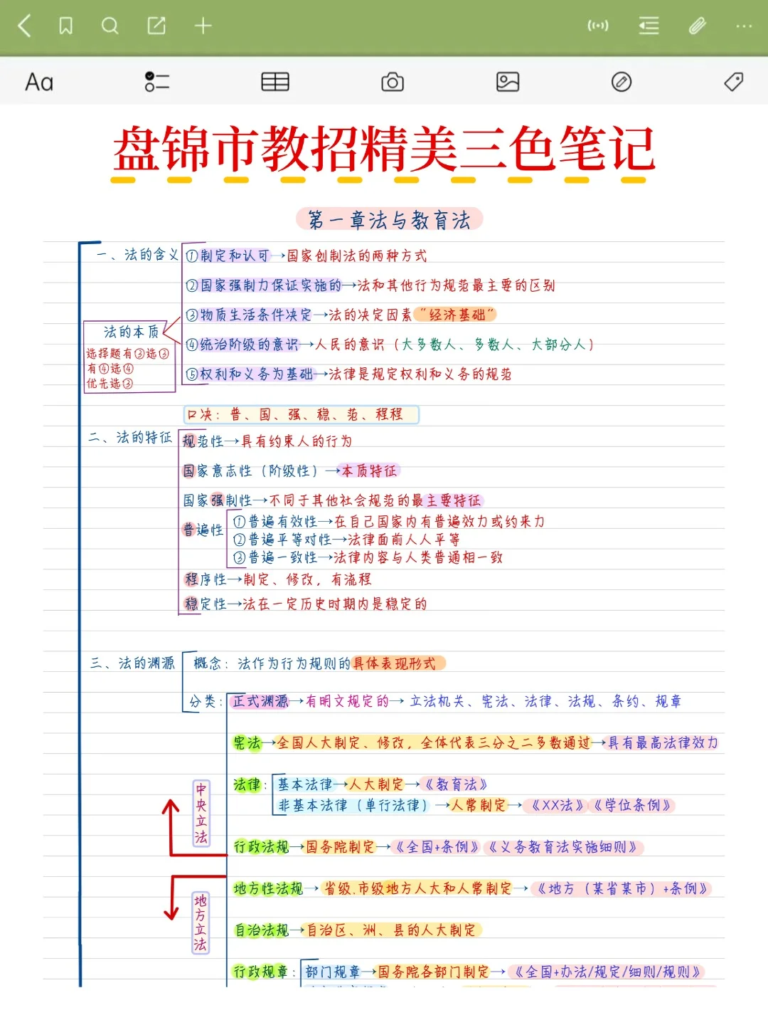 10.31盘锦市教招其实挺水的（差生版）