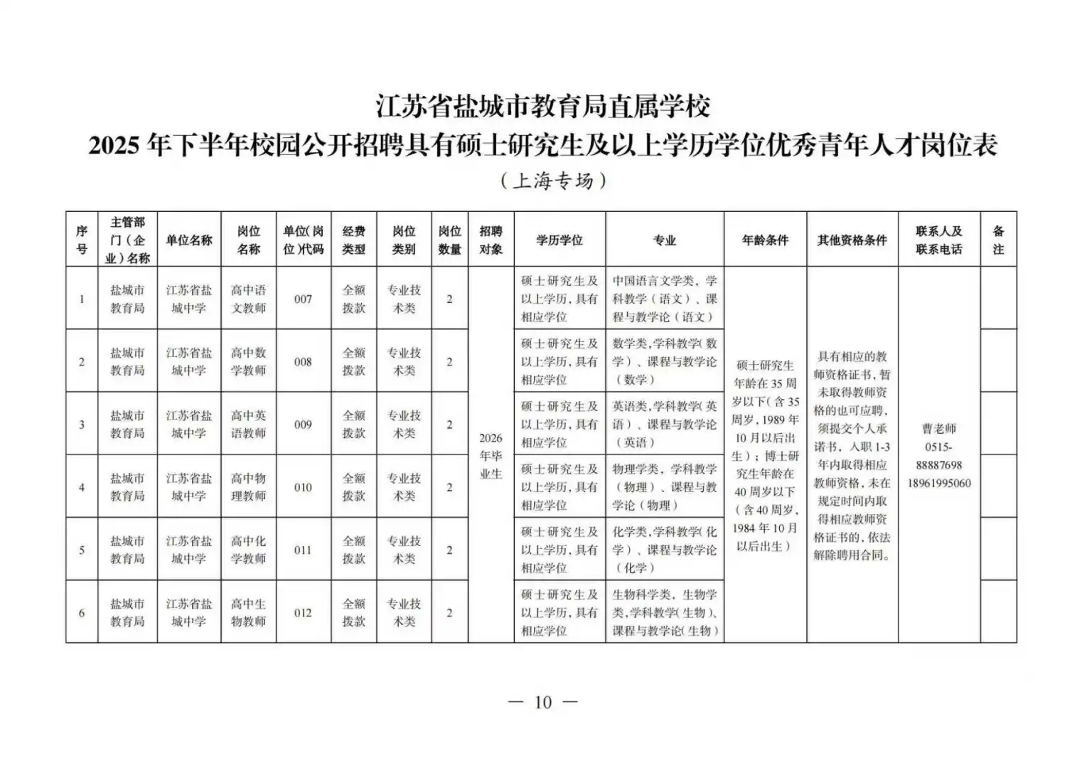 26盐城市直属校招93人，免笔试考试机会
