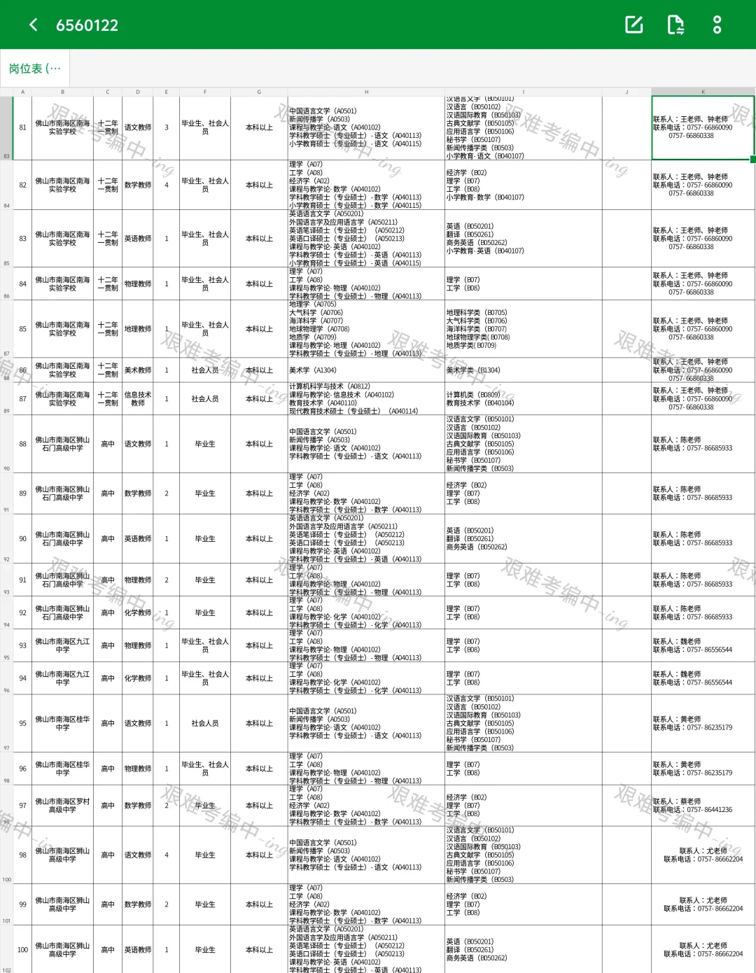 📢📢社招‖佛山南海区招编制教师224人