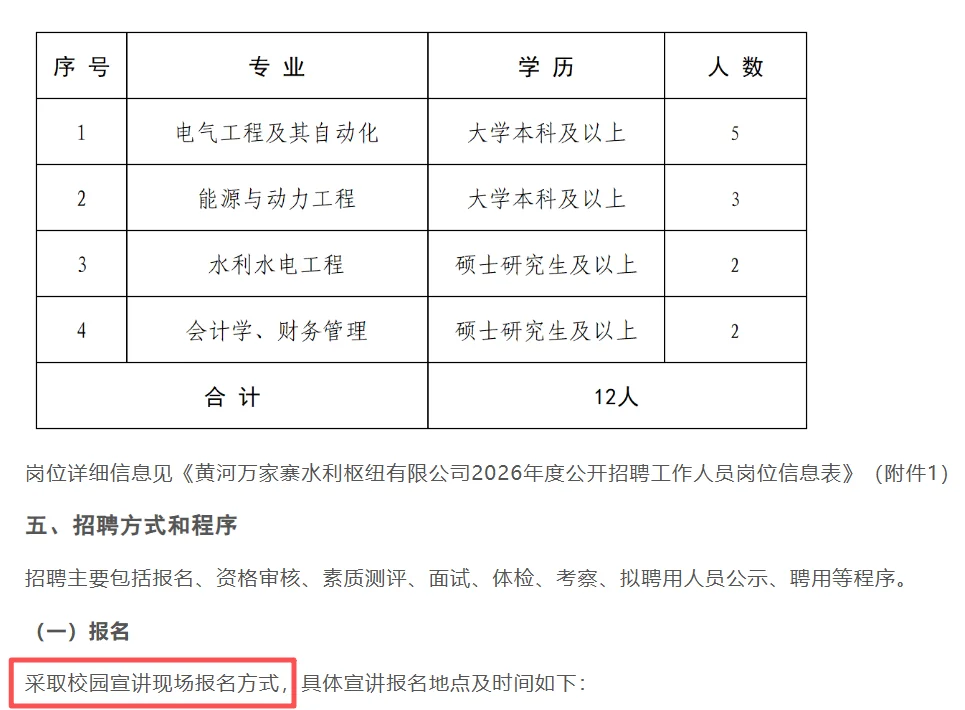 山西省黄河万家寨水利枢纽有限公司招12人