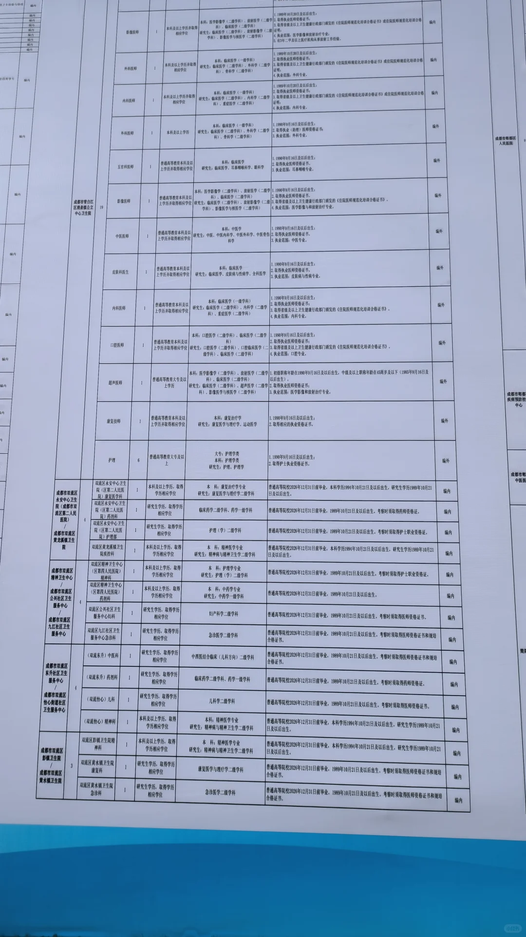 四川大学蓉漂上午场岗位新鲜出炉