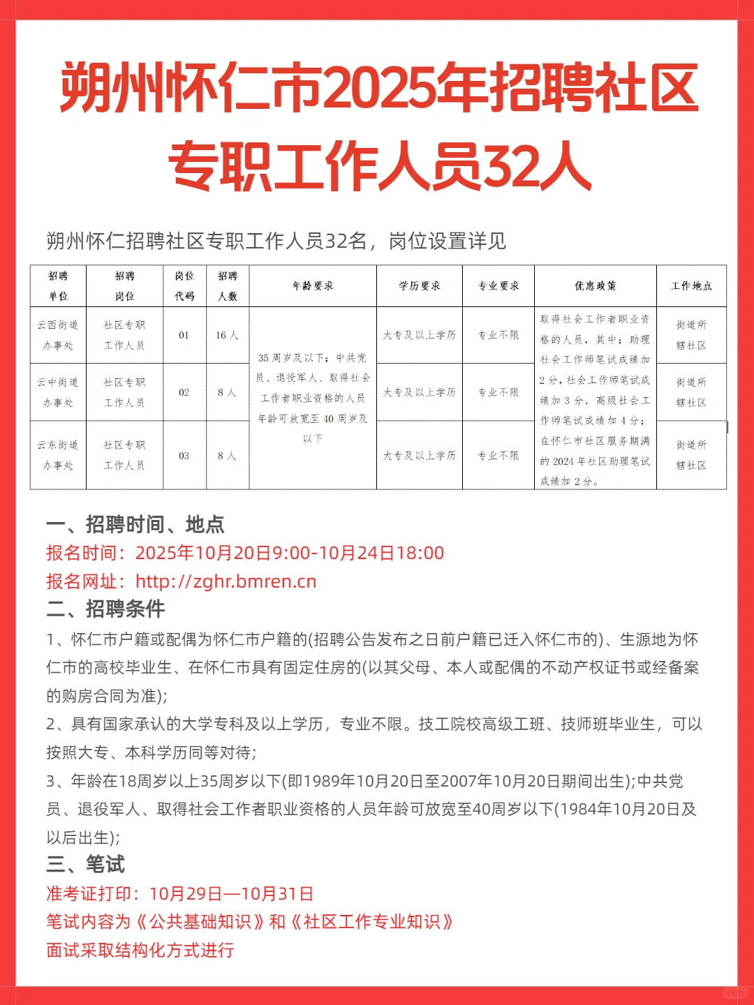 朔州怀仁招聘社区工作人员32人