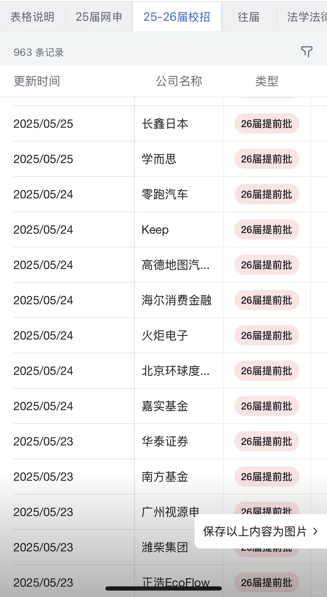5.27今天突然新开了好多暑期实习