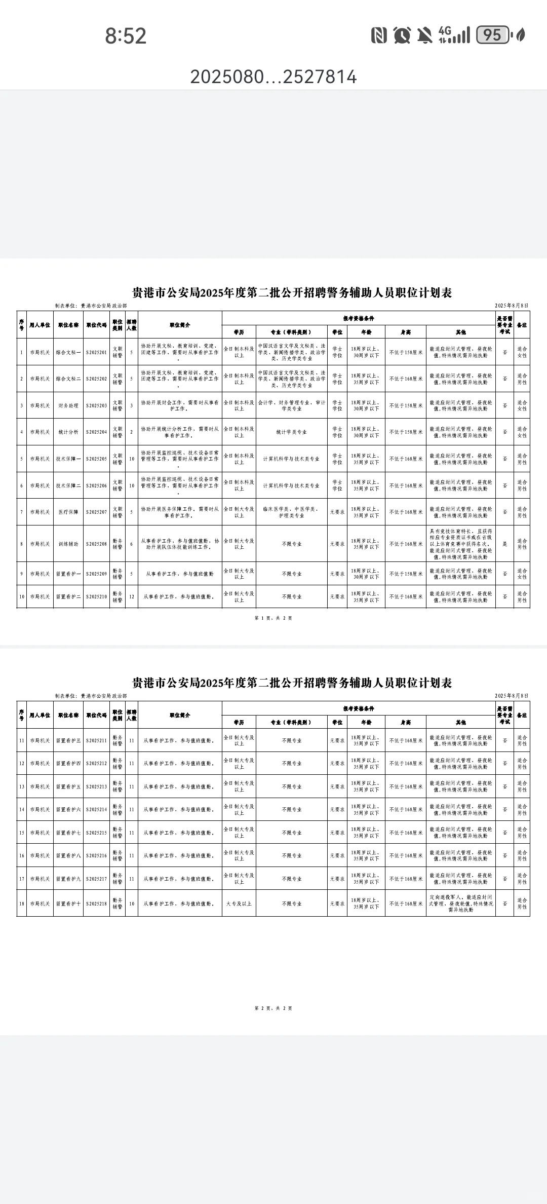25年广西贵港招聘辅警150人