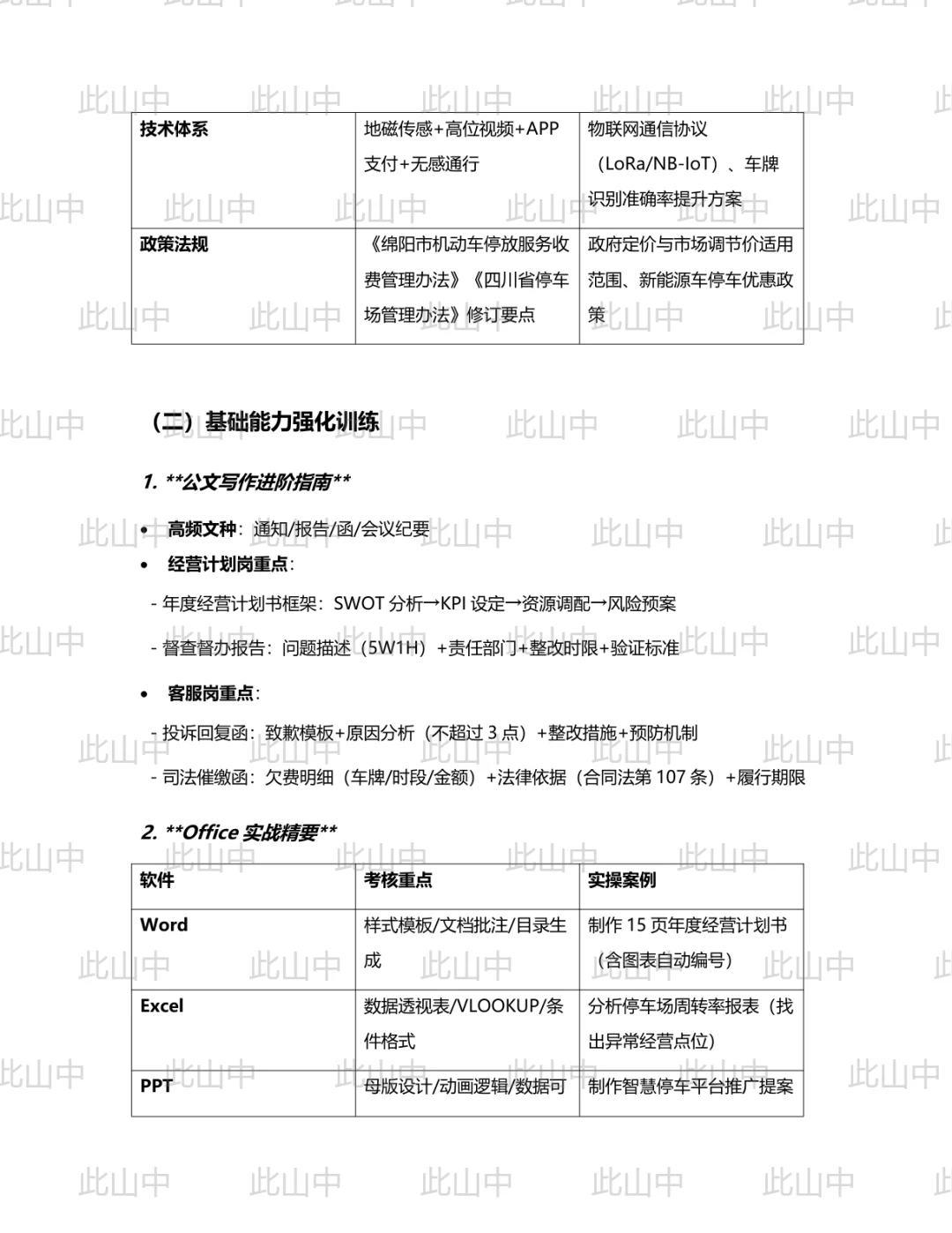 四川绵阳市城市停车管理有限公司招聘