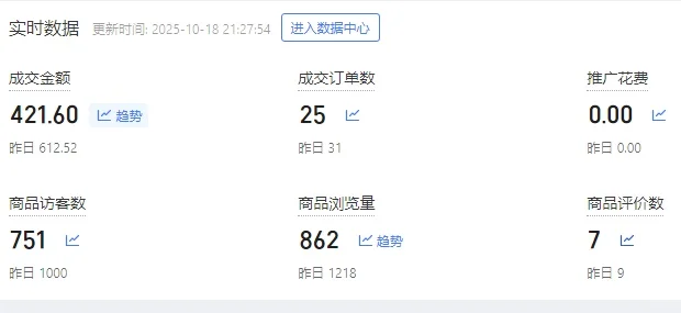 清远大学城招电商运营免费教学
