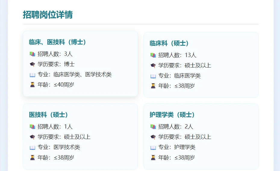 福建三明市第二医院招聘啦!医疗人才速看