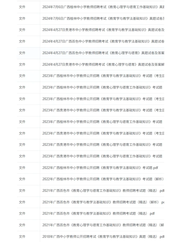广西防城港市中小学教师招聘笔试真题及资料