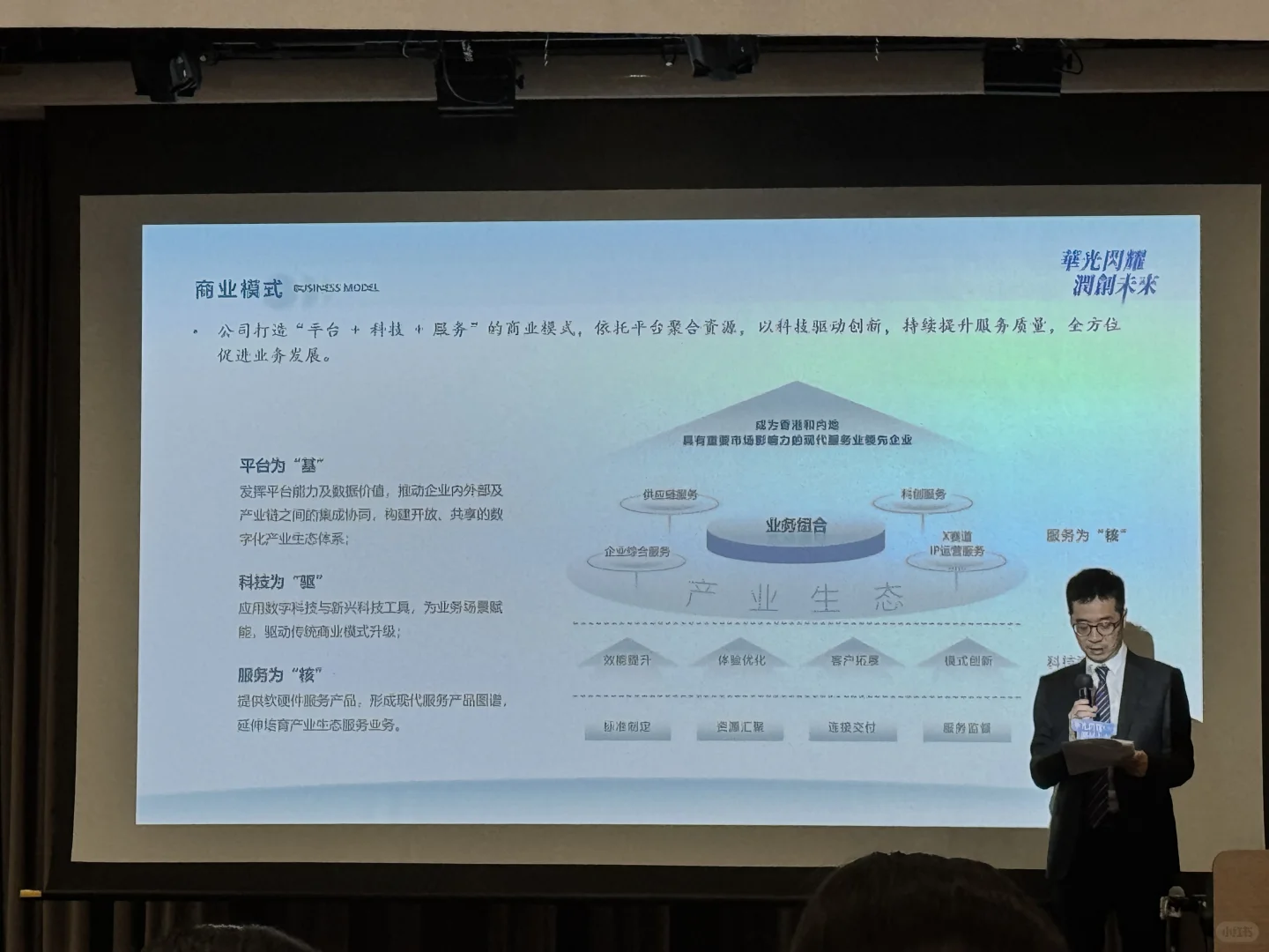 华润集团CityU校招宣讲会干货满满
