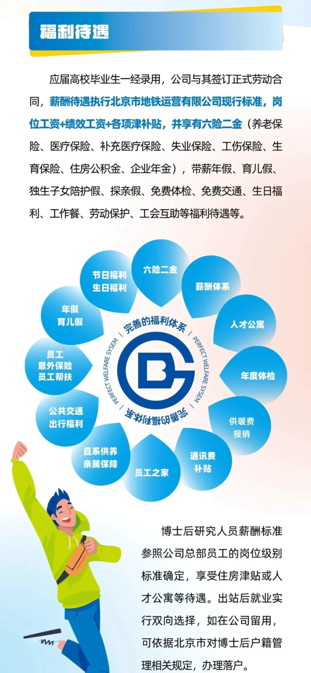 北京市地铁运营有限公司2026届校园招聘