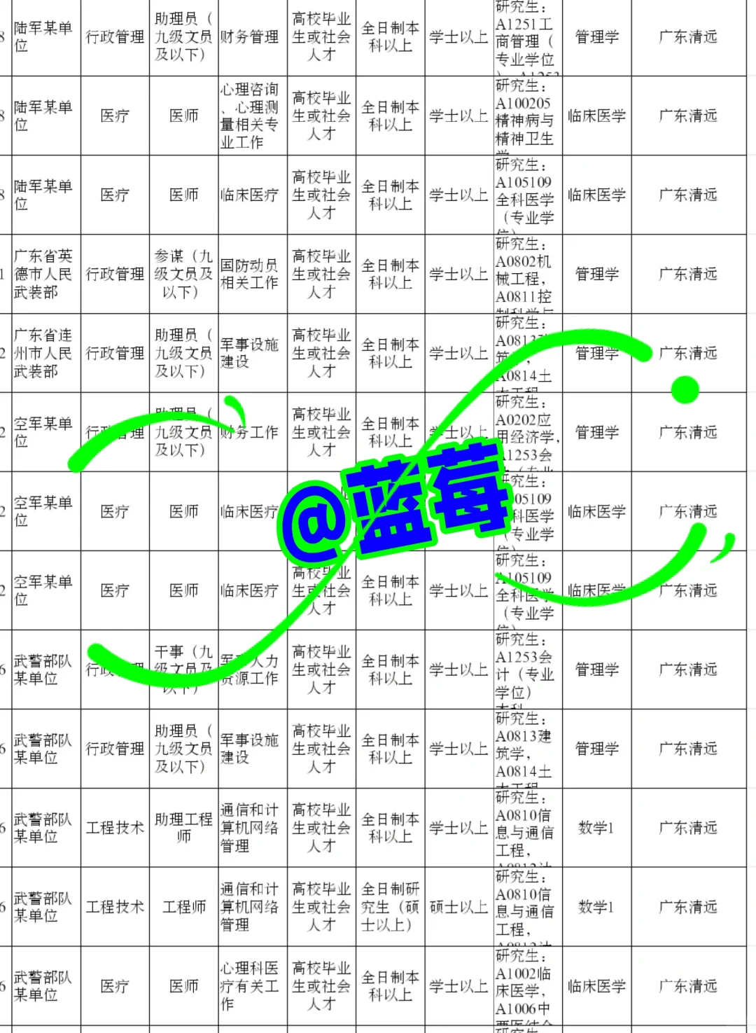 广东清远来了！广东清远