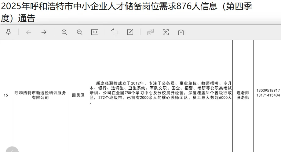 新途径招聘78人