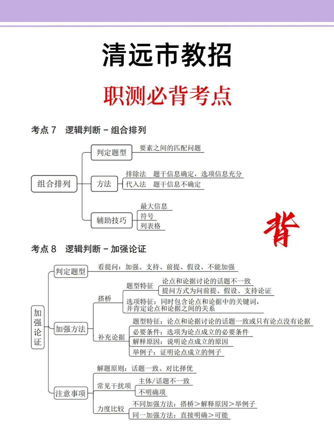 友情提醒：11.9清远市教招别裸考！背完保底85