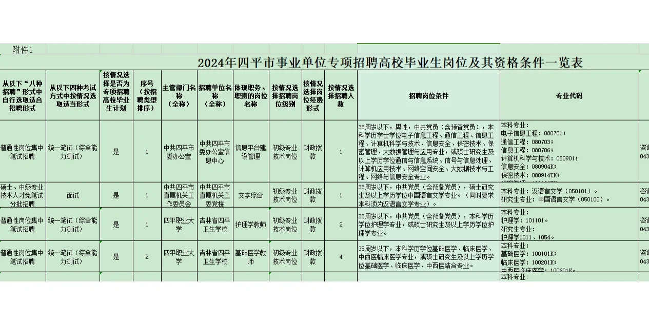 吉林四平市事业单位招聘事业编311人！