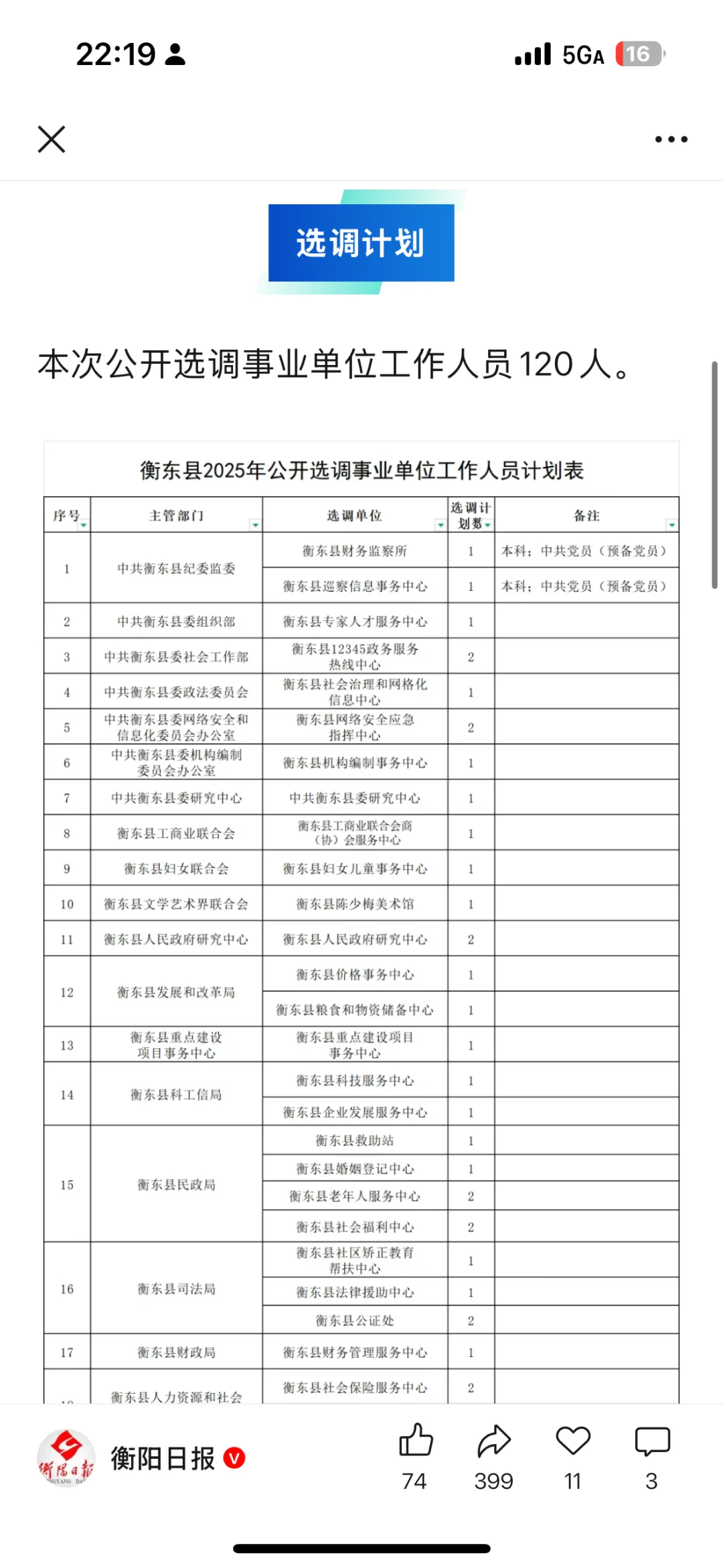教师转岗趋势不可逆