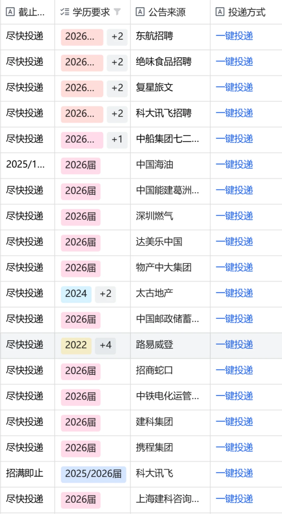 南国三亚，双休，8k！✅✅✅