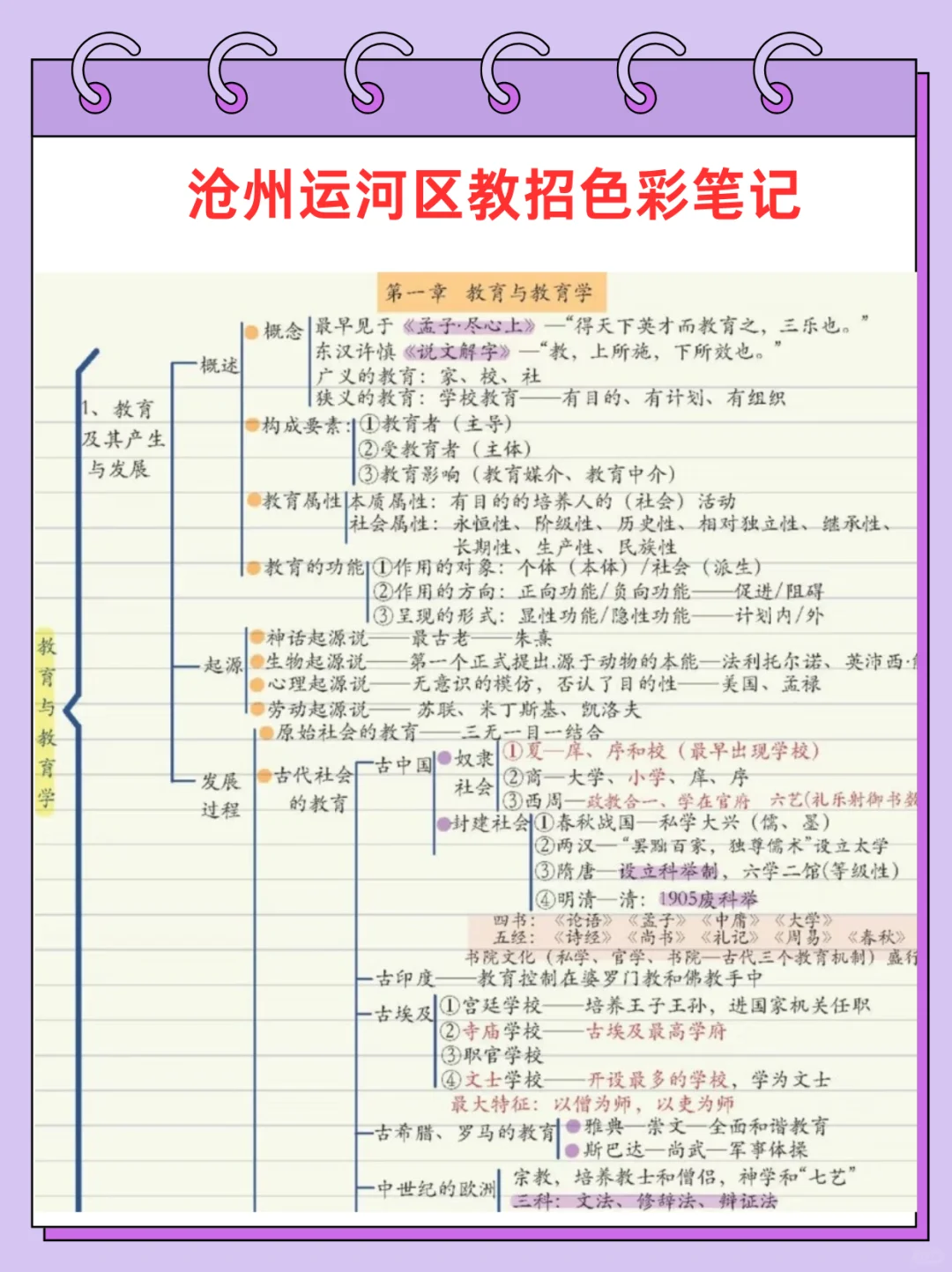 沧州运河区教招反反复复就考这些重复率80%