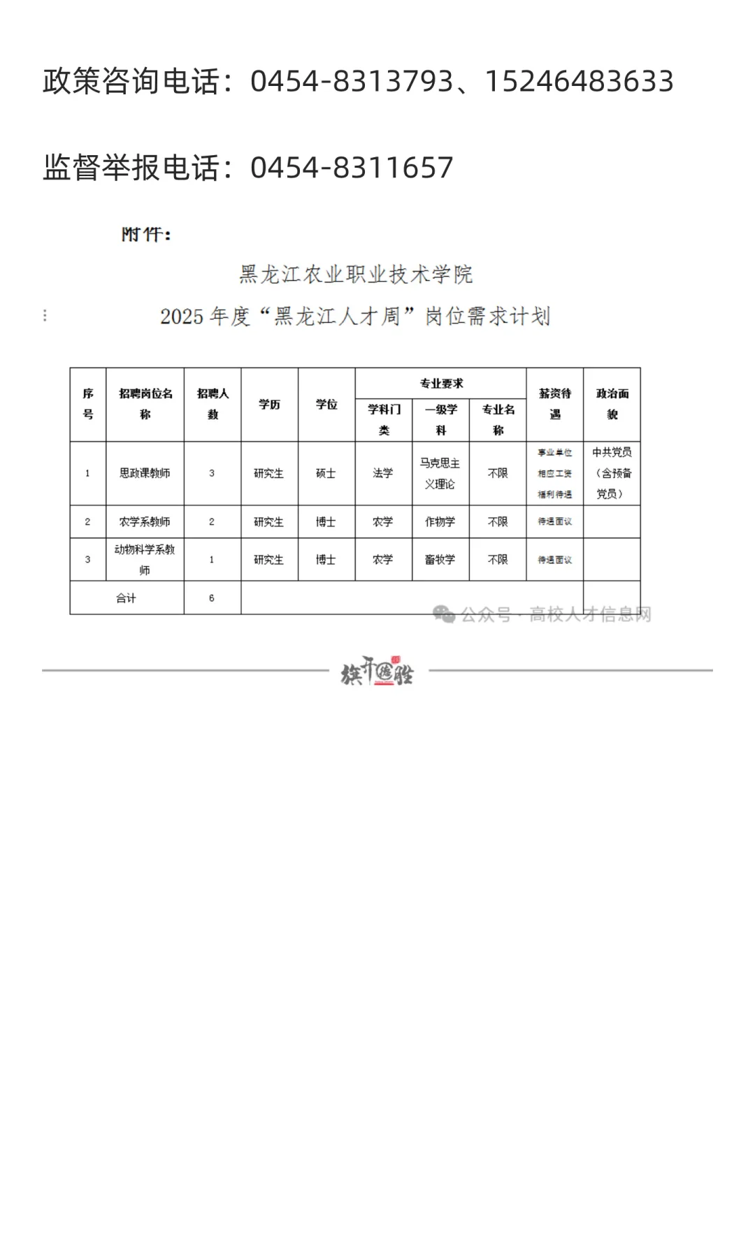 黑龙江 | 黑龙江农业职业技术学院2025年度