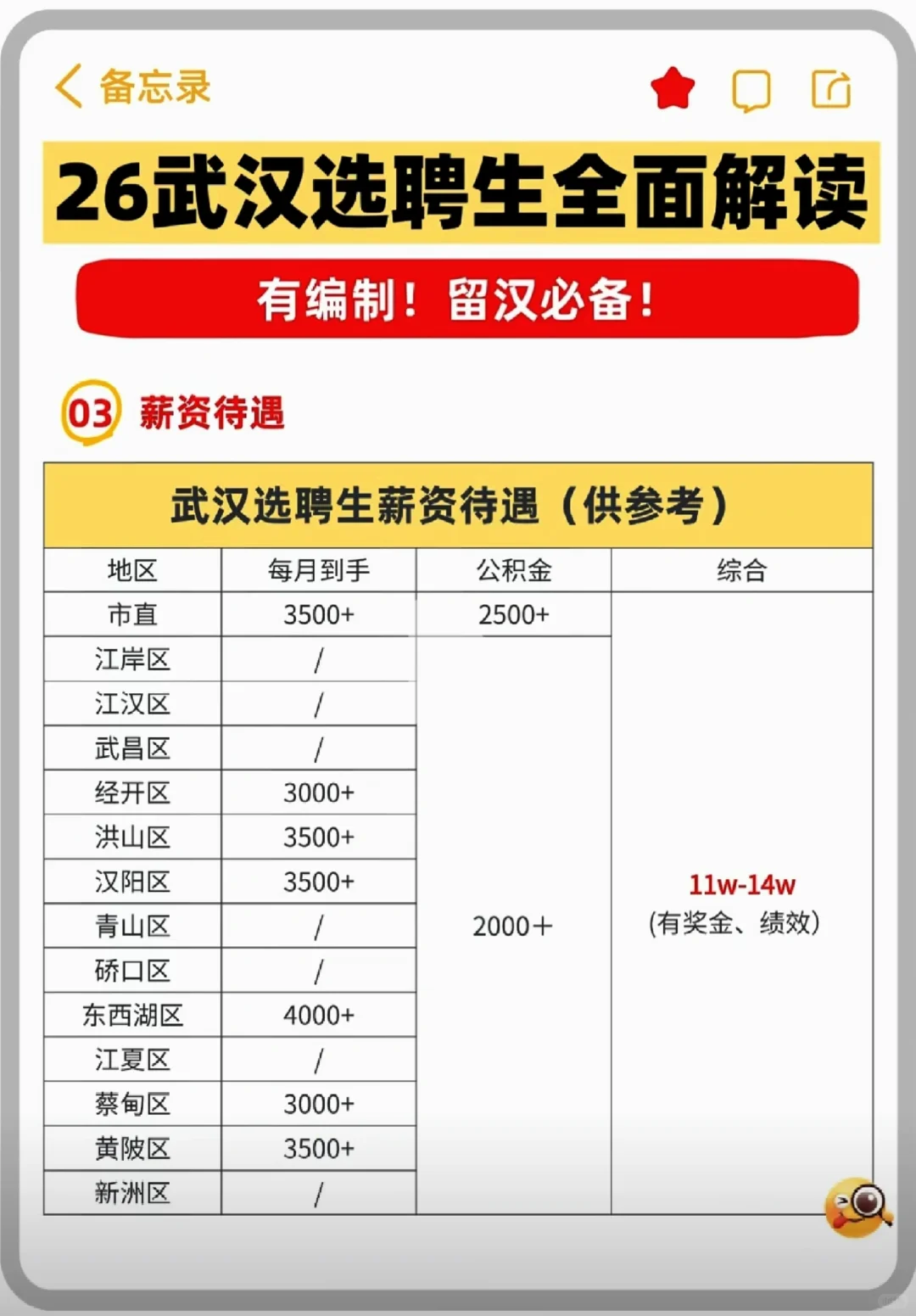 武汉选聘生，无笔试仅面试有编制😆