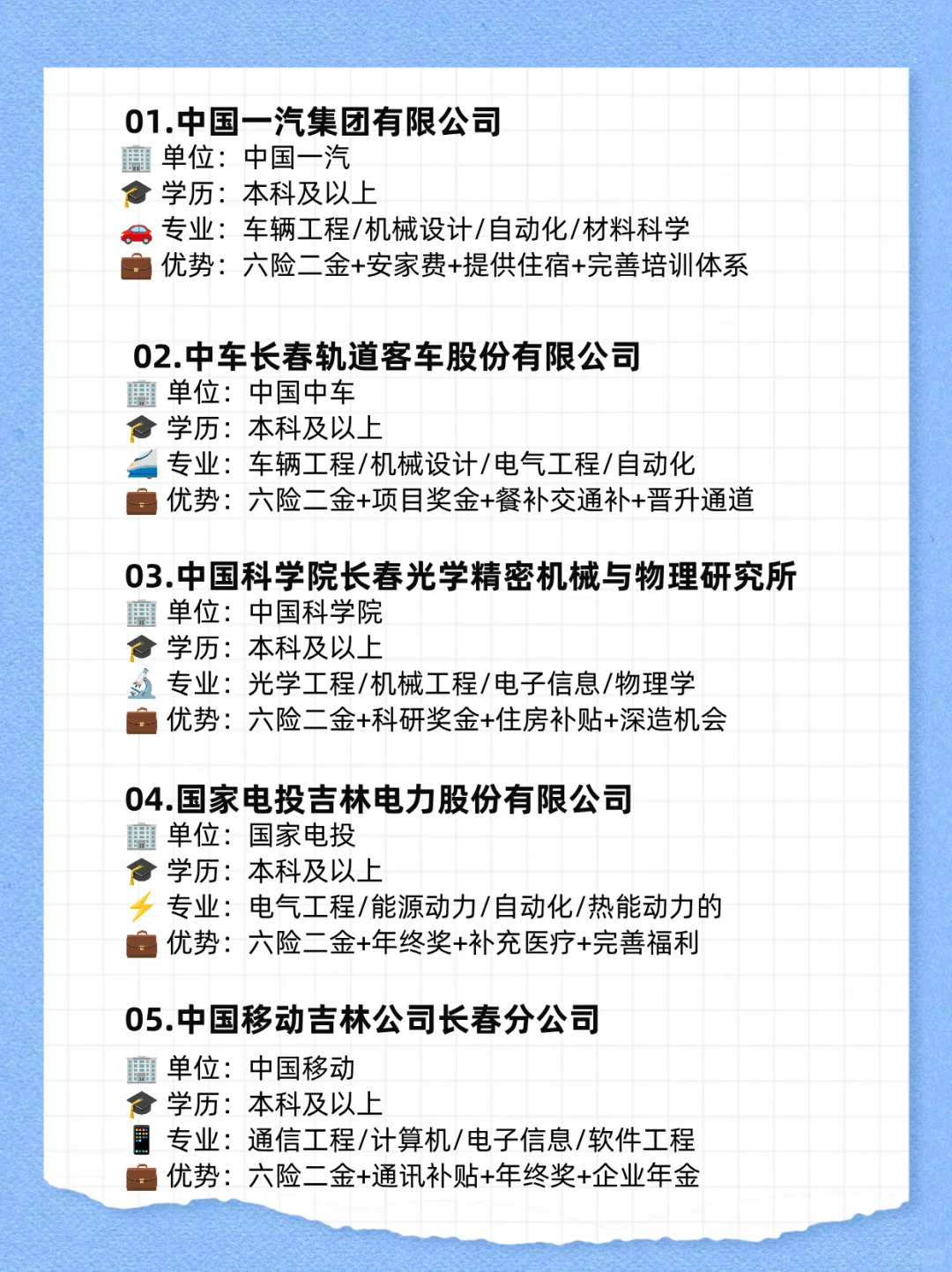 应届生秋招别错过这些央国企——长春篇！！