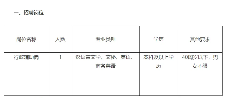 招聘1人！本科学历、40周岁以下可报！