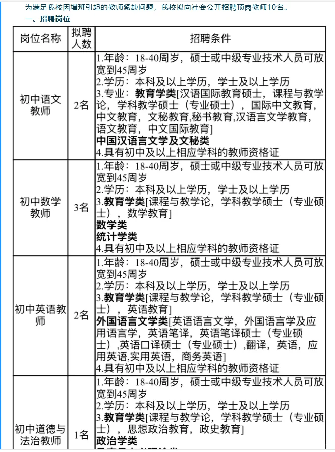 北海十三中学公开招聘顶岗教师控制数10人