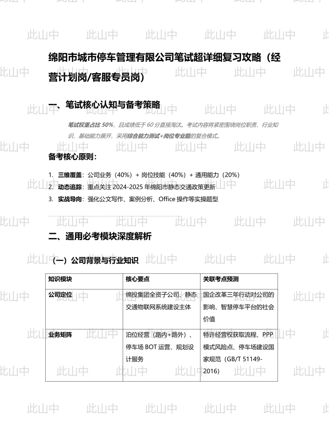 四川绵阳市城市停车管理有限公司招聘