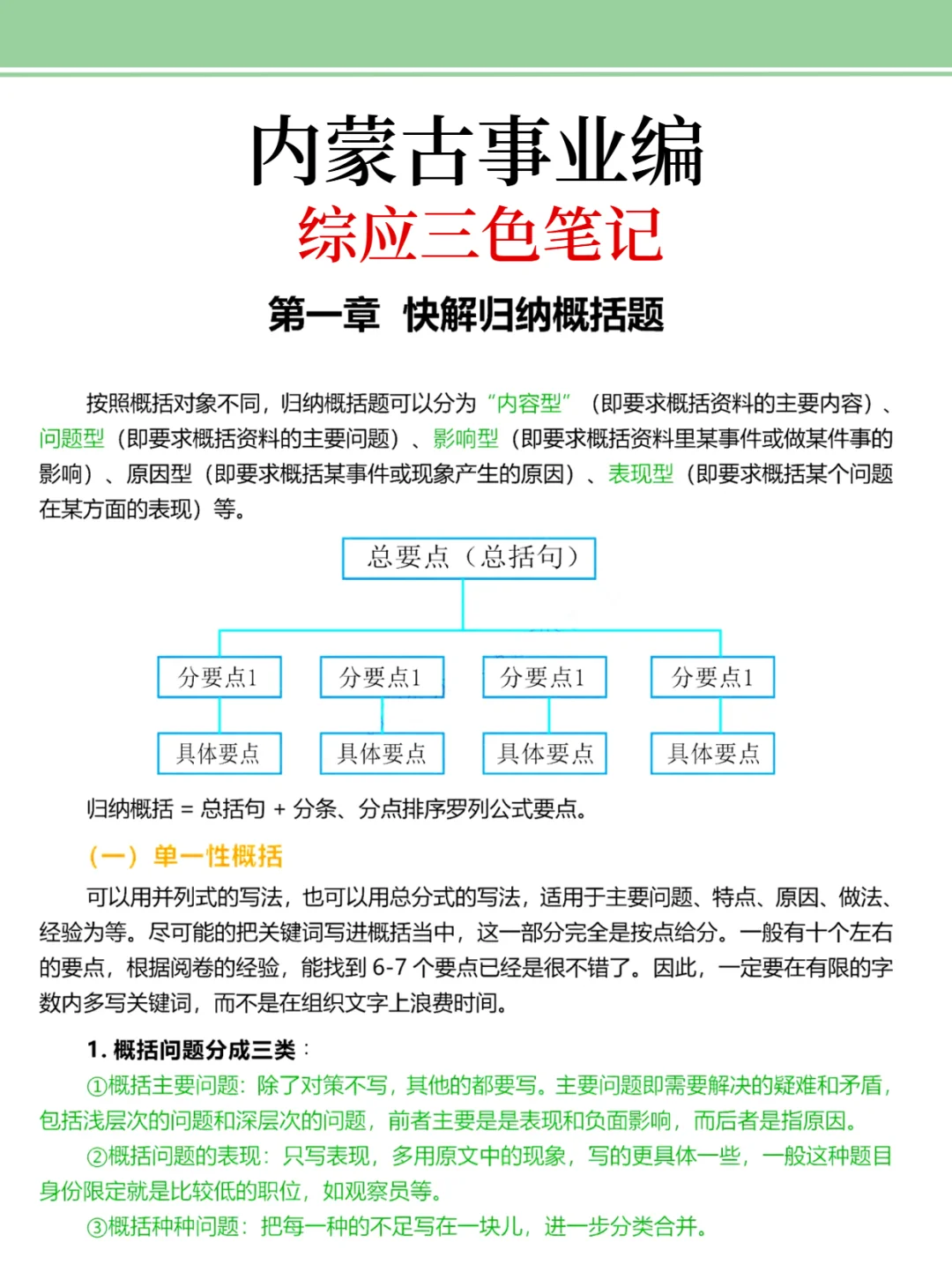 友情提醒：内蒙古事业编别裸考，背完保底120