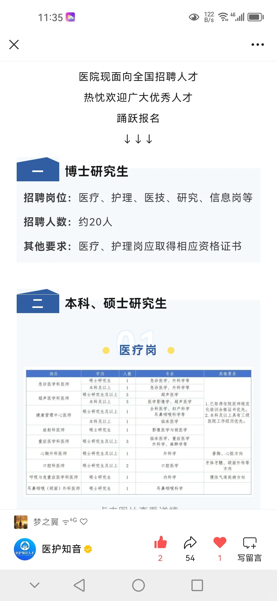 岗位真多！绵阳市中心医院招聘167人！
