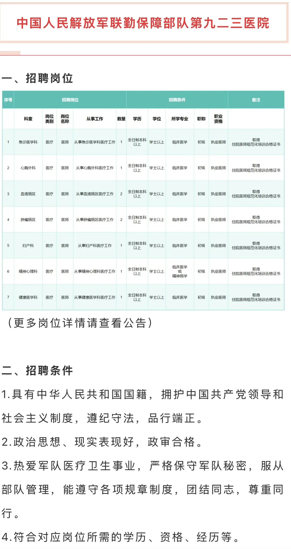 10.10招聘:月入7000➕五险二金