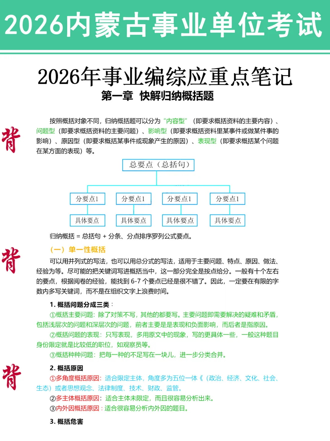 10.25内蒙古事业编，反正就这7页纸，背完稳了
