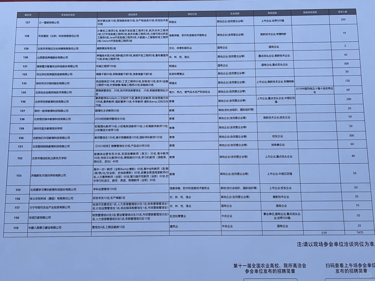 中农1024秋季招聘