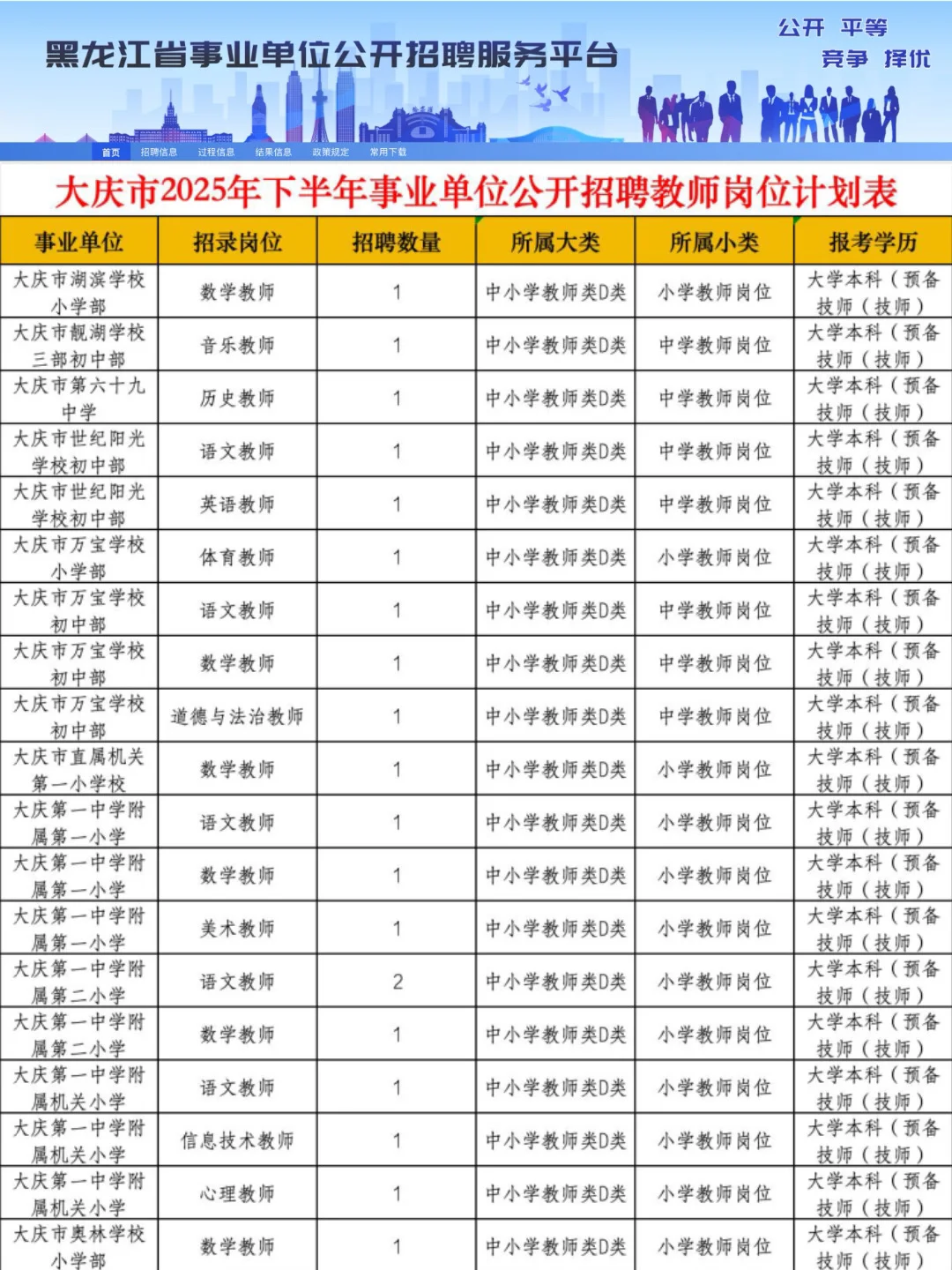 大庆市2025下半年教师岗招聘45 人公告！！！