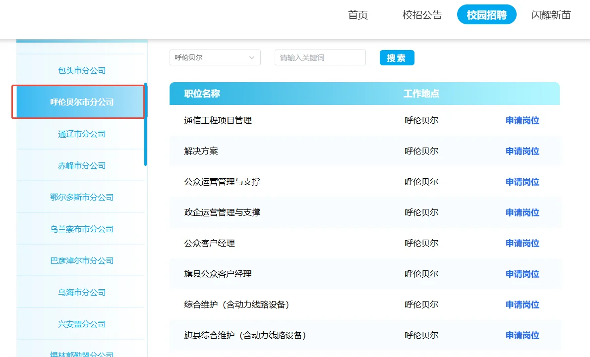联通内蒙古分公司招119人，呼伦贝尔有岗