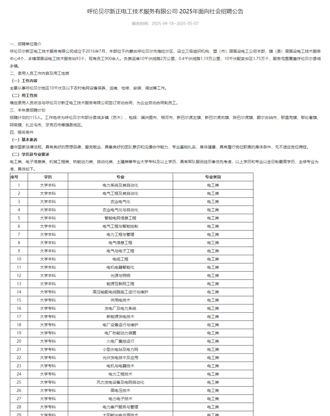 呼伦贝尔新正电工2025年招聘公告