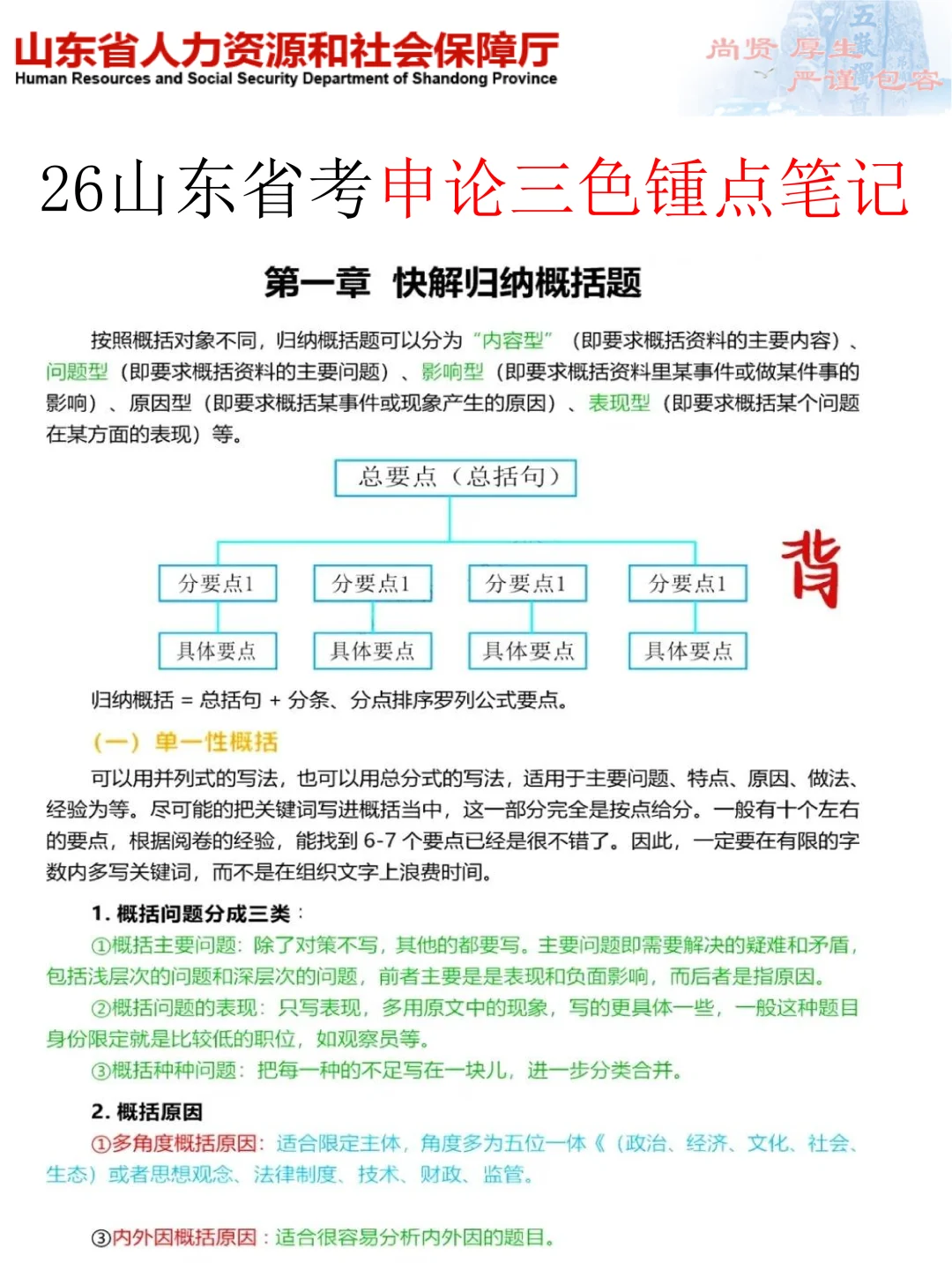 友情提醒：山东省考别裸考！背完保底85分
