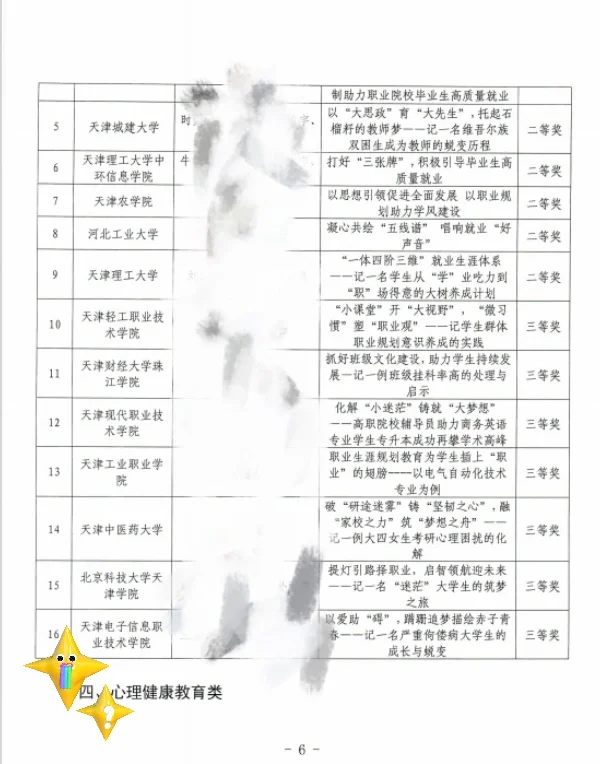 恭喜🎉围观！天津市高校辅导员工作优秀案例