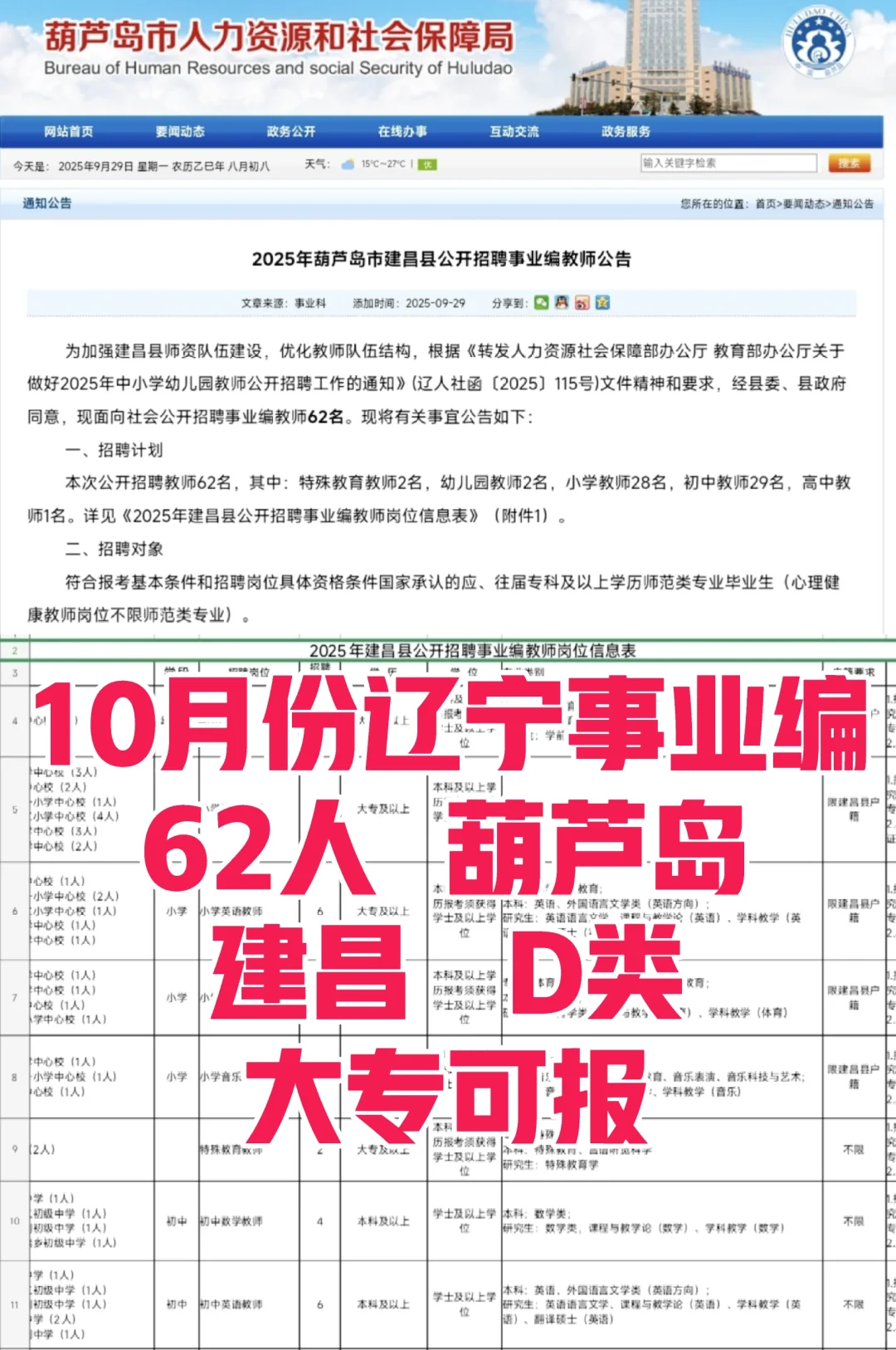 26年10月份辽宁事业编 葫芦岛建昌D类❗️