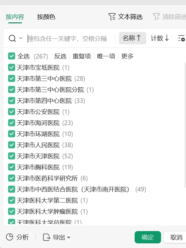 2026年天津市卫健委部分单位已提前透露需求