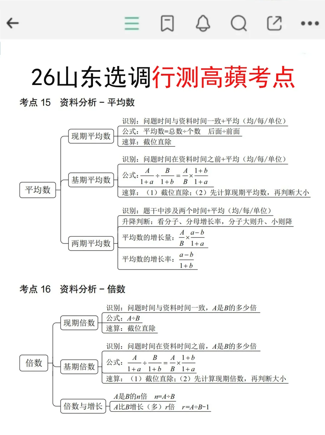 提醒一下：10月26日参加山东选调的人