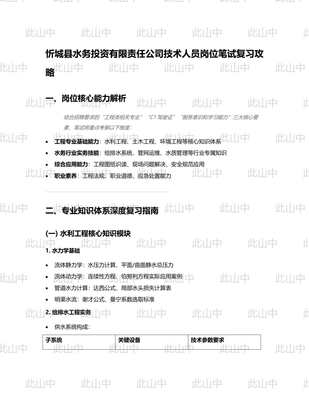 广西来宾忻城县水务投资有限责任公司招聘