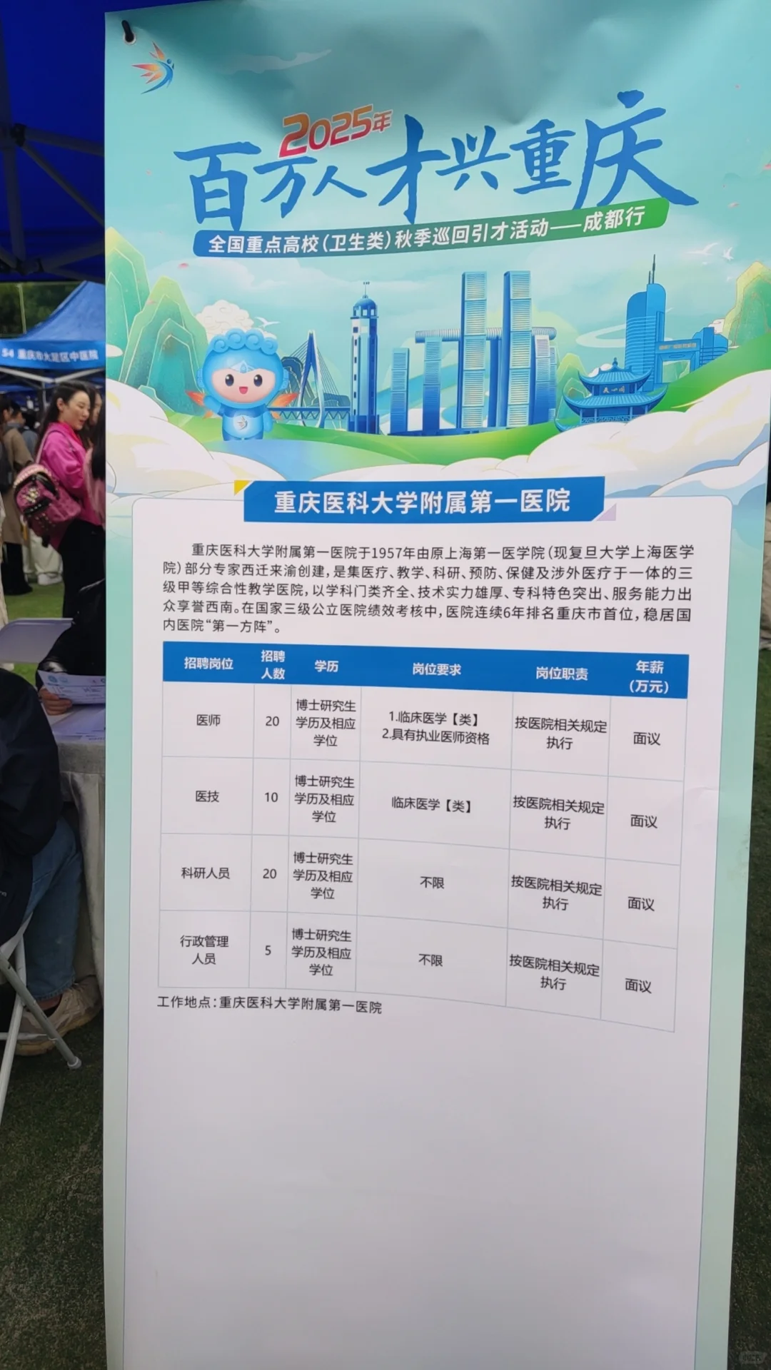 华西双选会21号下午场拍摄的部分招聘海报1