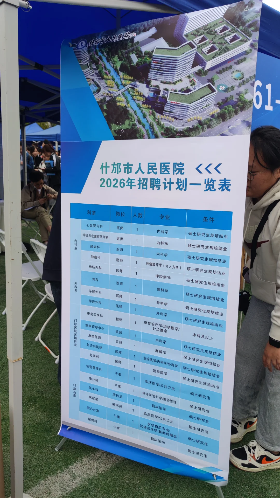 华西双选会21号下午场拍摄的部分招聘海报1
