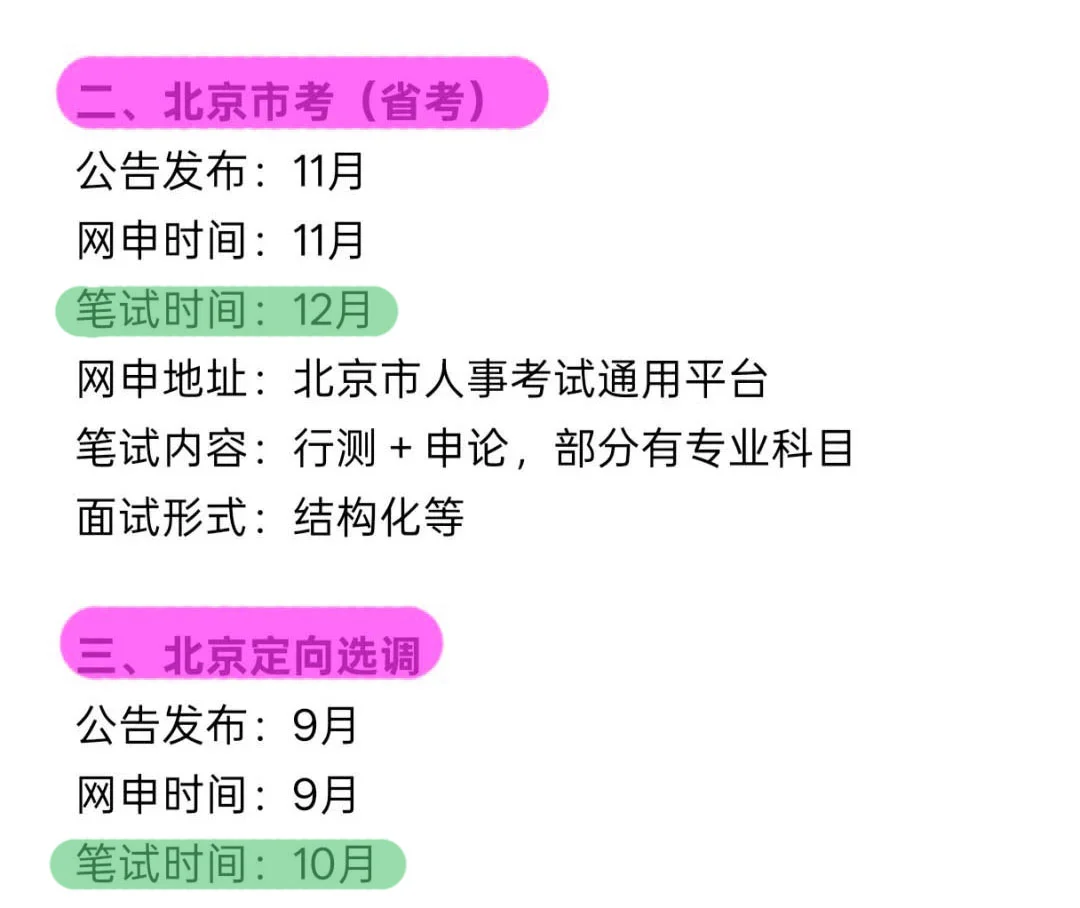 不是，北京的同学你在迷茫个啥劲啊！