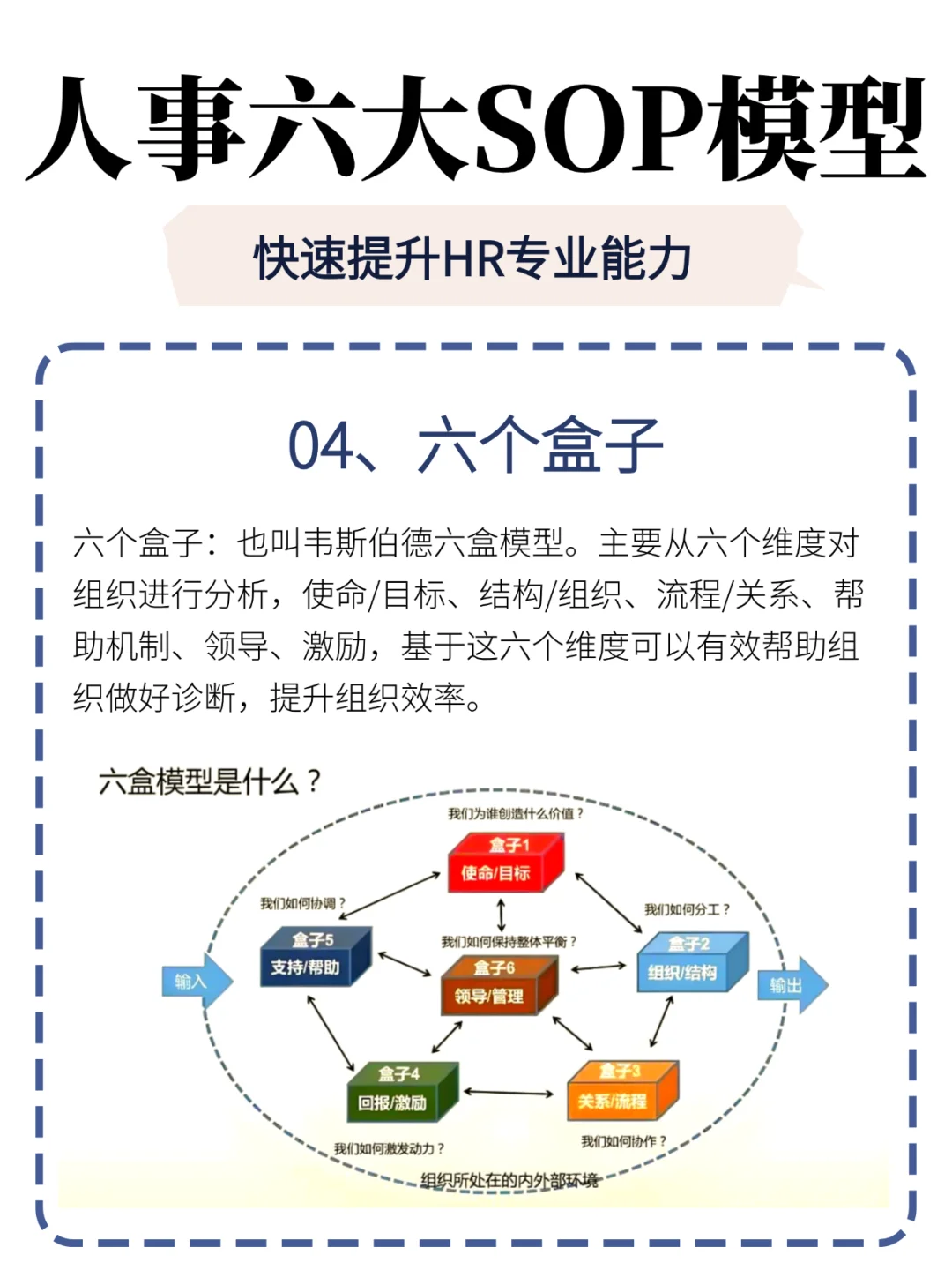 HR必备的6大工具模型，还有不知道的吗？