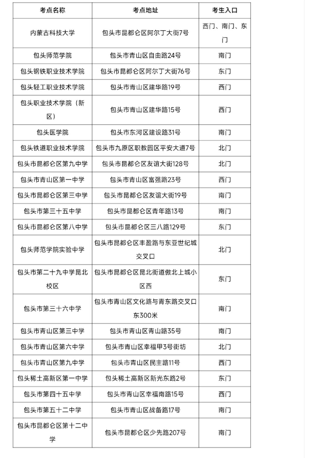 26年事业单位联考包头考区笔试现场温馨